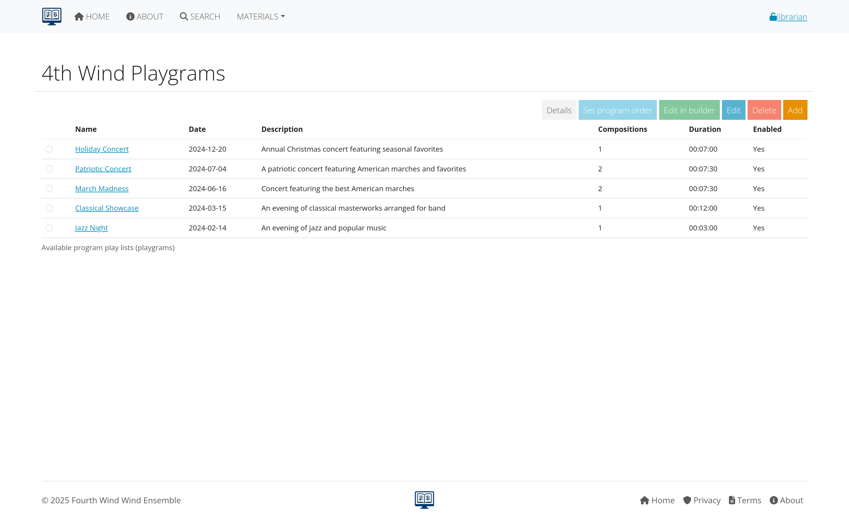 Performance tracking overview